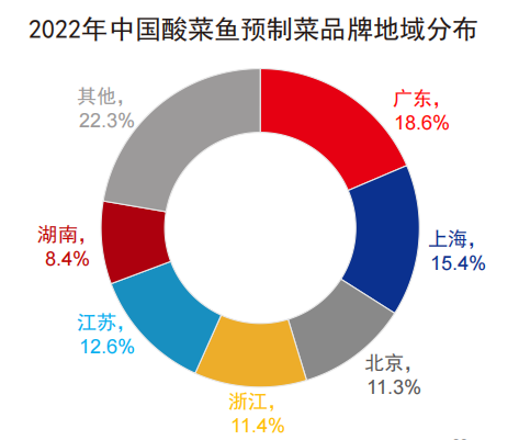 微信图片_20230207145502.png